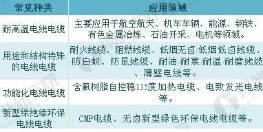 快盈VIII-购彩大厅welcome注册