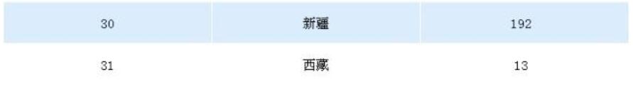 快盈VIII-购彩大厅welcome注册