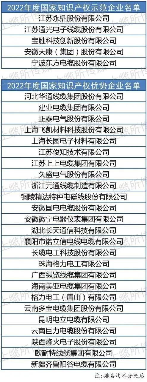 行业资讯-快盈VIII